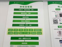 -上海市第八人民医院-体检中心