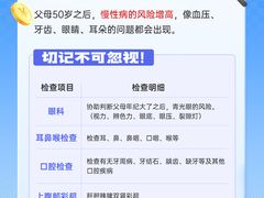 -名流健康高端体检中心·名宾门诊·健康管理