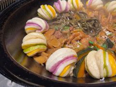 -万里闯关东铁锅炖菜馆(高新旗舰店)