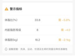 -懒人Club健身(卓越时代广场店)
