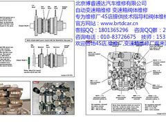 -博睿通达汽车修理站