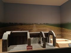 -洛阳古墓博物馆