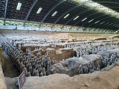-秦始皇帝陵博物院(兵马俑)