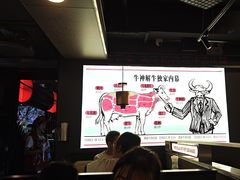 -三头牛·潮汕牛肉生蚝火锅 (夏湾店)