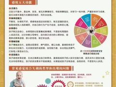 -金色雨林感统训练·专注力·语言认知·心理沙盘(天通苑校区)