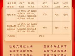 -南京大牌档(人民广场店)