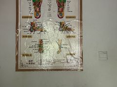 -厚德盲人按摩(太阳城店)
