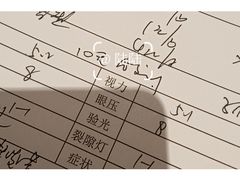 -黑马眼科·近视手术