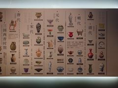 -镇江博物馆
