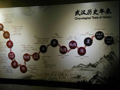 android_upload_pic-武汉市民之家