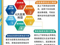 -企巴兔·注册公司代理记账