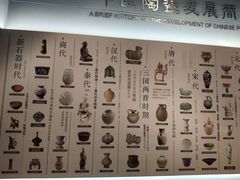 -镇江博物馆