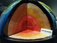 -重庆自然博物馆(新馆)