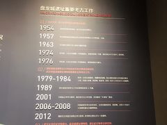 景点-盘龙城遗址博物院