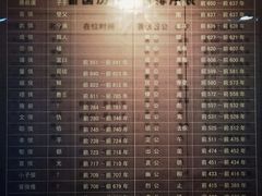 -晋国博物馆