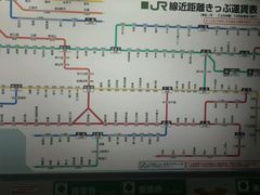 -秋叶原电器街