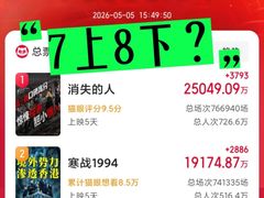 -首都电影院(天津店 中国巨幕)