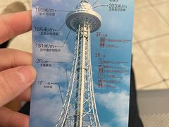 -龙塔