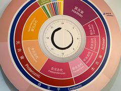 -辽宁古生物博物馆