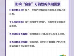 -观心实验室·心理咨询(上海旗舰店)