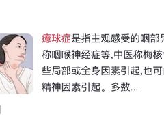 -中国人民武装警察部队特色医学中心