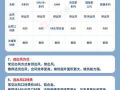 -闽龙广场