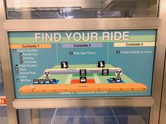 -罗纳德·里根华盛顿国家机场