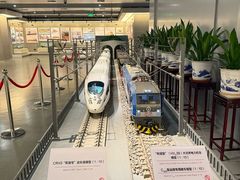 -中国铁道博物馆(正阳门馆)