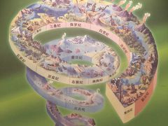 -辽宁古生物博物馆