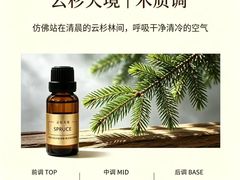 -万达广场(南昌红谷滩店)