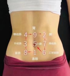 点击看大图 -昕孕瑜伽·孕妇瑜伽·产后修复