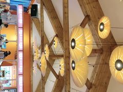 -清迈清迈巷口小排档(烟台山店)