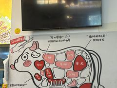 -柳叶刀烧烤(北大清华店)