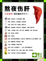 点击看大图 -唤颜美容·养生按摩SPA