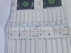-好宜家眼视光·蔡司店(临汾店)