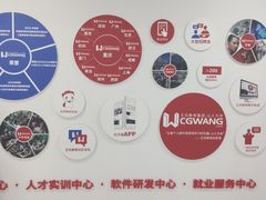 -CGWANG王氏教育(重庆校区)