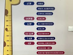 -方津口腔(旺墩路店)