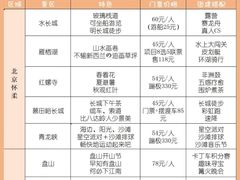 -沉浸北京·团建旅行·密室剧本杀·年会会议轰趴拓展