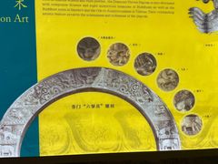 -北京石刻艺术博物馆(五塔寺)