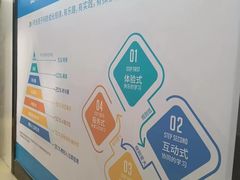 -童程童美·信息学竞赛·乐高机器人编程(长宁来福士校区)