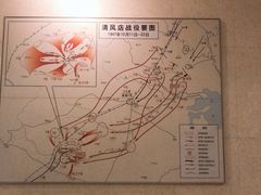 -西柏坡纪念馆