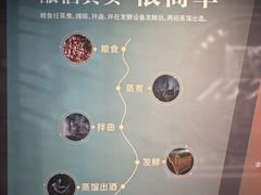 -泸州老窖景区