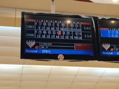 门面-广州保龄球馆(广州天河体育中心店)