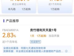 -中国民生银行(上海同福支行)