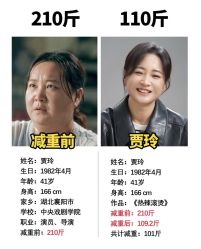 -Fundi张玉珊修身堂·indiba·BTL科技瘦身