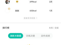-懒人Club健身(卓越时代广场店)