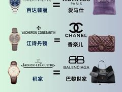 -奢收多·二手奢侈品闲置回收(望京店)