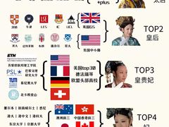 -澜大·领鹿·UNLOCK择校备考·三公小托福AMC(浦东校区)