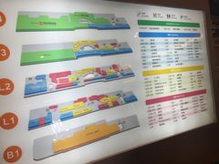 -布吉佳兆业广场