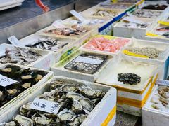 水产区-新享乐海鲜(翠华路店)